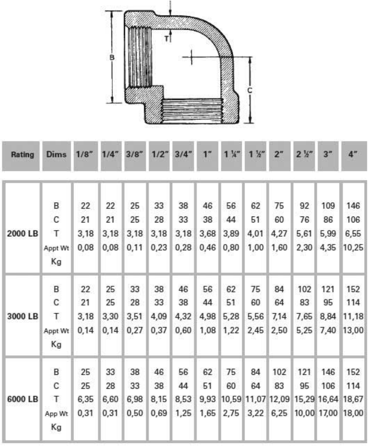 cvdsvb (1)