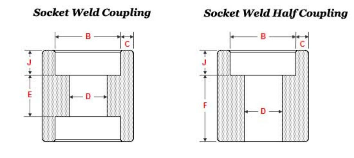 awasb (1)